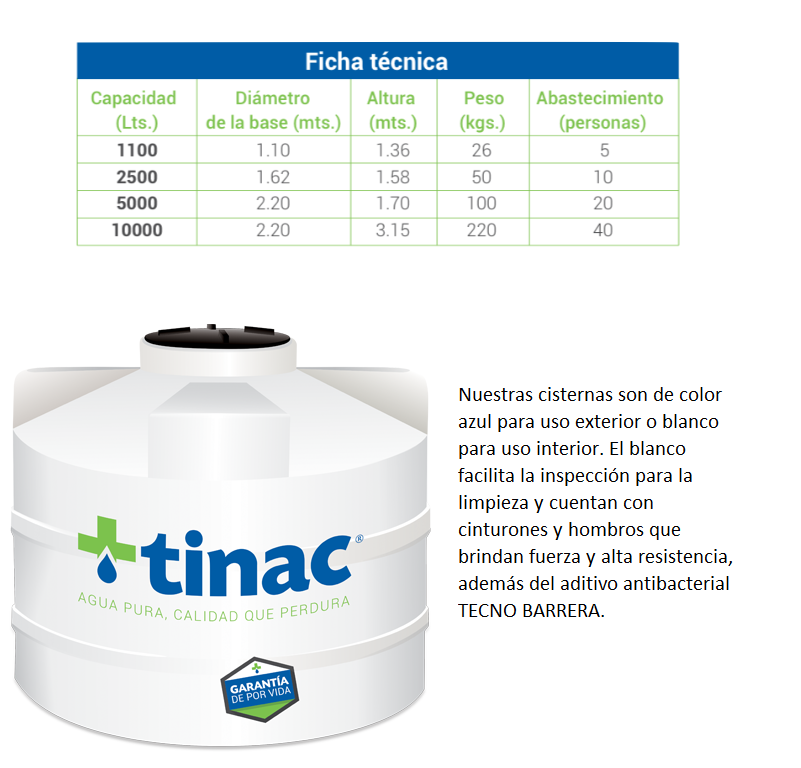 FICHA TECNICA CISTERNA PLÁSTICA 5000 LTS