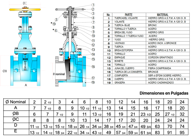 FICHA TECNICA VALVULA COMPUERTA VASTAGO SALIENTE