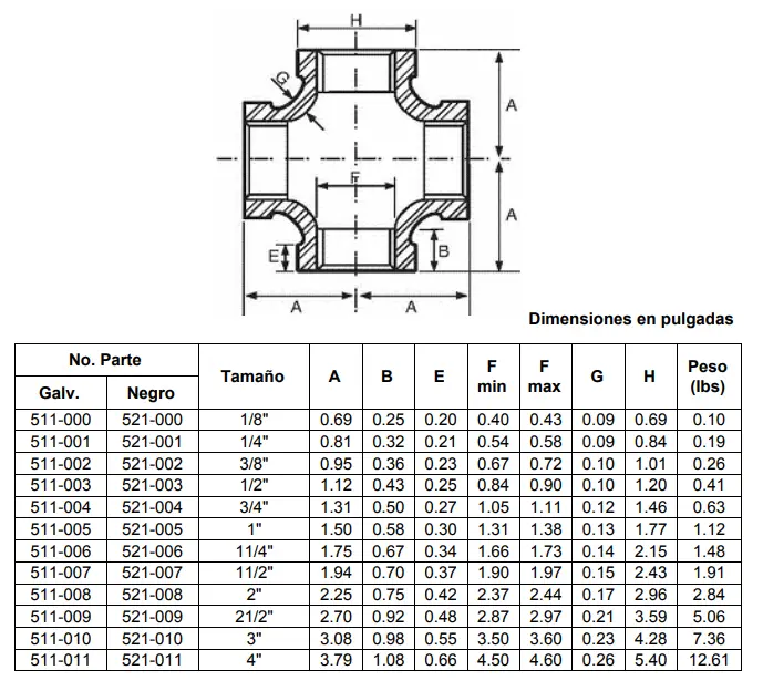 CRUZ GALVANIZADA ROSCADA.webp