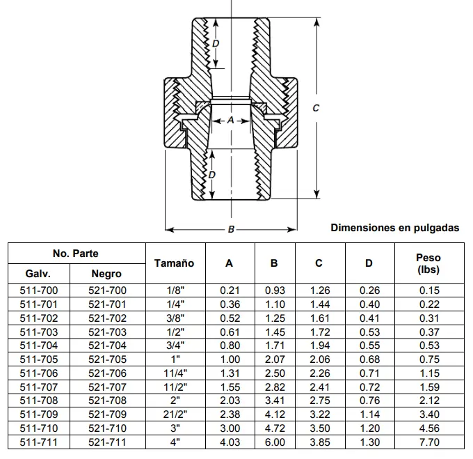TUERCA UNION GALVANIZADA.webp