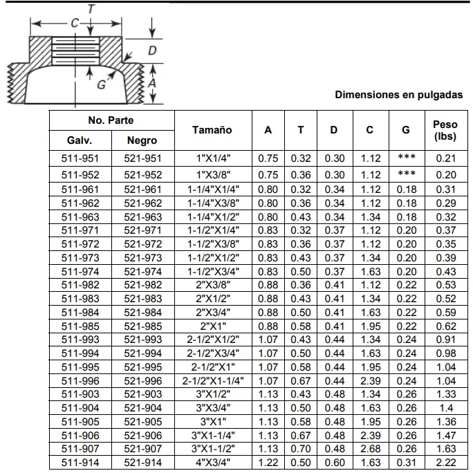 REDUCCION BUSHING GALVANIZADA.webp