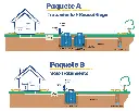 MINIPLANTA DE TRATAMIENTO DE AGUA