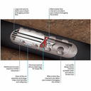 MANGUERA PARA RIEGO AUTO COMPENSADA 2.0LPH@50CM CAL-35MIL 20MM R-300MTS